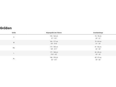 Trek Supercaliber SLR 9.9 XTR Di2 Gen 2, red smoke/drizzle - Bild 7