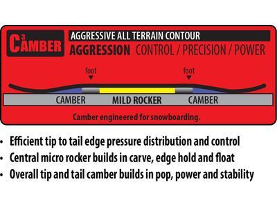 Lib Tech Dynamo Wide - Bild 3