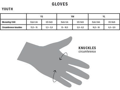 ION Gloves Scrub, black - Bild 7