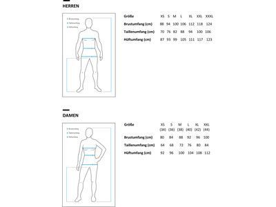 Cube WS Windjacke CMPT, bordeaux - Bild 7