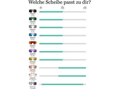 Smith Ultralite, ChromaPop Violet Mir / 80s night - Bild 5