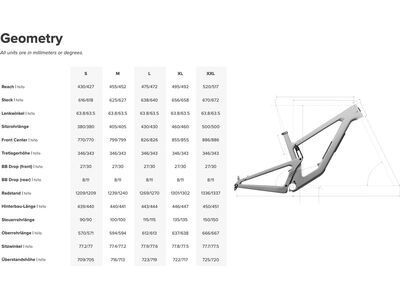 Santa Cruz Nomad CC Frame / MX, gloss stormbringer purple - Bild 7