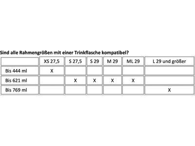 Trek Fuel EX 9.8 XT Gen 6 - 29, deep smoke - Bild 15