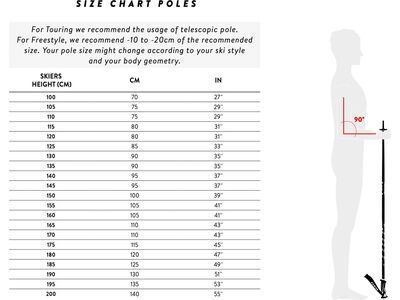 Scott Slight SRS, black - Bild 5