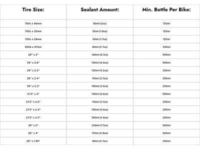 Stan's NoTubes Original Tubeless Sealant - 250 ml - Bild 3