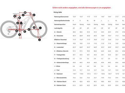 Trek Fuel EXe 9.7, deep smoke - Bild 14