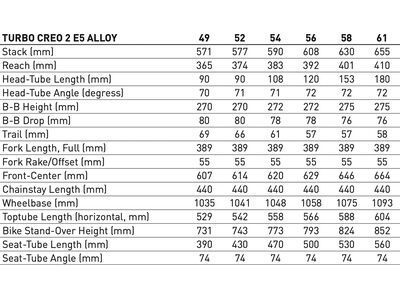 Specialized Turbo Creo 2 Comp E5, gloss dolomite metallic - Bild 10