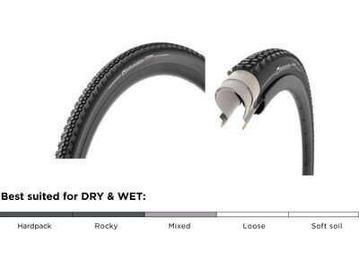 Pirelli Cinturato Cross Hard Terrain - 700C - Bild 6