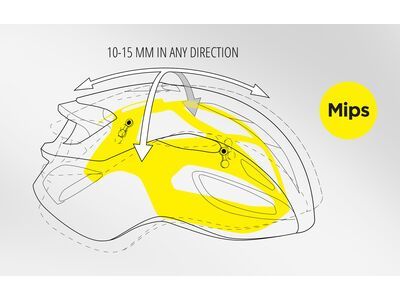 MET Rivale MIPS, white holographic/glossy - Bild 15