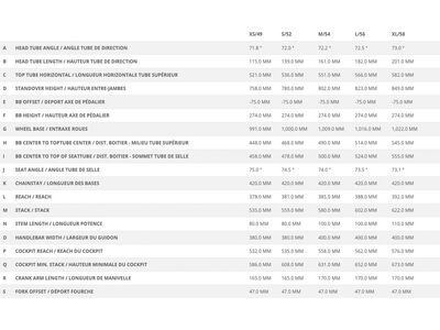 Scott Fastlane 20, carbon black - Bild 10