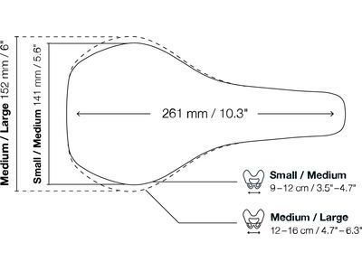 Ergon SR Sport Gel Women M/L, black - Bild 6