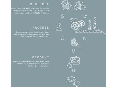 Ortovox Fleece Teddy Jacket W, lush lavender - Bild 6