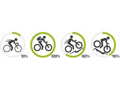 Magped Sport2 200, grey - Bild 3