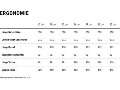 Cube Attain Race, night´n´black - Bild 7