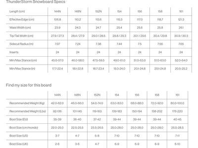 Bataleon ThunderStorm - Bild 12