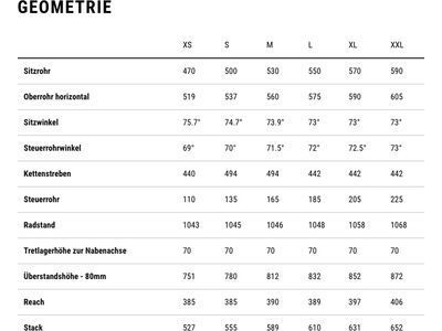 Cube Nuroad Race, cappuccino´n´black - Bild 9
