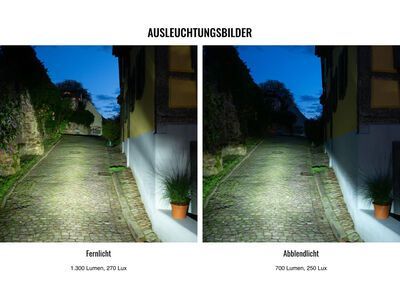 Supernova M99 Mini Pro - 45 km/h, black - Bild 7