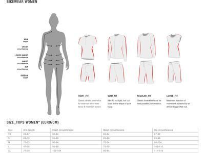 ION Tee Half Zip SS Traze AMP Wms, pink isback - Bild 3