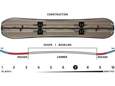 K2 Freeloader Split Package Wide - Bild 4