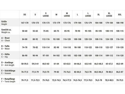 dirtlej Dirtsuit SFD Edition V4, greenblue cherry - Bild 10