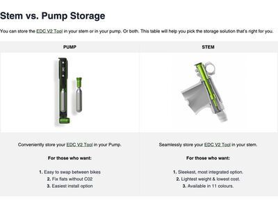 OneUp Components EDC Threadless Carrier, blue - Bild 5