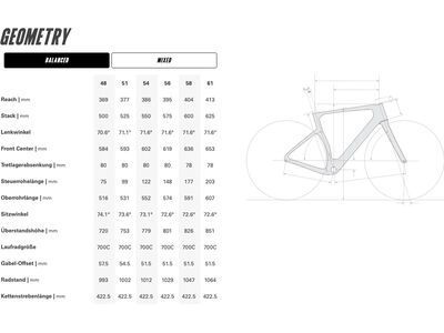 Cervelo Aspero-5 SRAM Force AXS 1, royal mercury - Bild 4