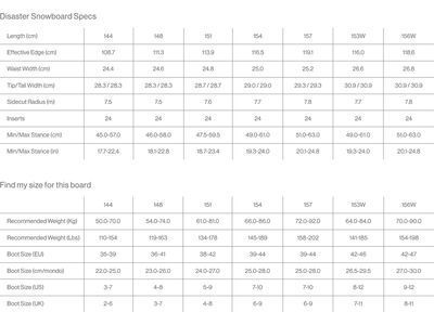 Bataleon Disaster - Bild 11