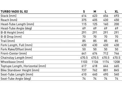 Specialized Turbo Vado SL 2 4.0 EQ, satin gunmetal - Bild 9