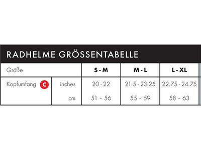 ***2. Wahl*** Endura Urban Luminite Helmet II hi-viz yellow - Bild 3