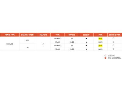 CEMA BB86-BB92 Shimano Pressfit - Keramik, black - Bild 2