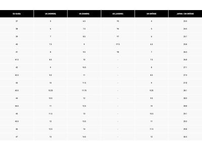 Fox Union Canvas Mid, adobe - Bild 7