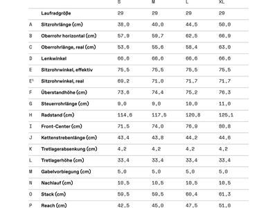 Cannondale Scalpel Carbon 2 Lefty, smoke black - Bild 3