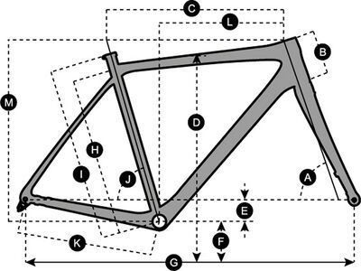 Scott Addict Gravel 40, olivine green/blackberry purple - Bild 5
