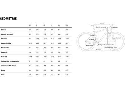 Cube Attention Pro 29, electricblue´n´blue - Bild 9