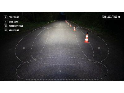 Sigma EOX FL 170 HB - Bild 2