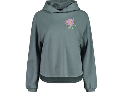 Maloja BepoM. shaded sage