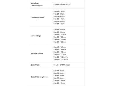 Cervelo S5 Frameset, carnelian - Bild 6