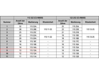 Shimano Ritzel für Ultegra CS-6800 mit integriertem Distanzring - Bild 7