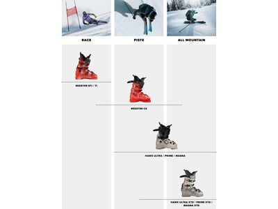 Atomic Hawx Prime XTD 115 BOA W GW, stone/pistachio - Bild 4