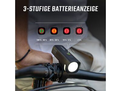 Sigma Aura 50 - Bild 6