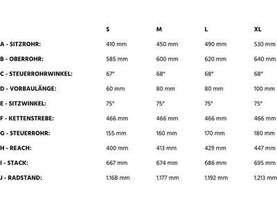 Conway Cairon C 1.0 800 Wave, black/gold - Bild 2