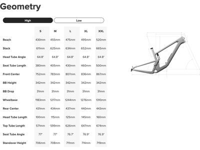 Santa Cruz Hightower C / GX AXS / 29, translucent purple - Bild 3