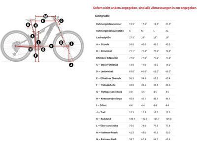 Trek Powerfly+ FS 4 Equipped Gen 4 - 27.5, pennyflake/black olive - Bild 3