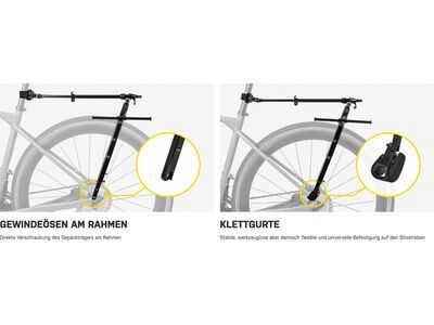 Topeak Zi:Rak with Quick-Mount - Bild 7