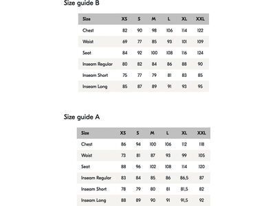 Haglöfs Rosson Down Hood Men, dk jelly green - Bild 3
