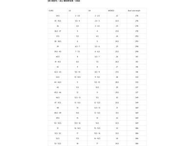 Head Edge 105 W HV GW, dark blue - Bild 2