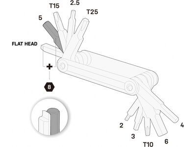 Topeak Nano 11 - Bild 5