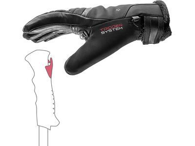 Leki Snowfox 3D Women, black - Bild 3