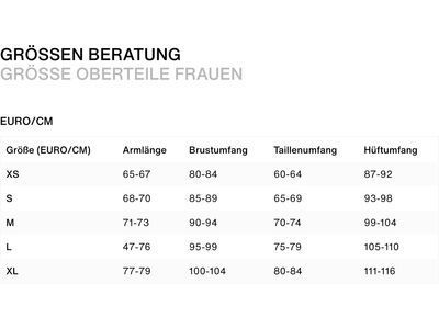 ION Jersey S_Logo DR Longsleeve Women, spicy-red - Bild 3