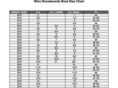 Nitro Chase Dual BOA, stone - Bild 14